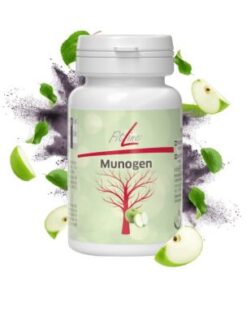 munogen fitline
