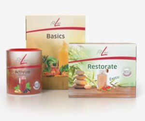 fitline оптимален комплект